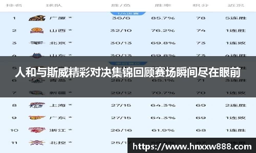 人和与斯威精彩对决集锦回顾赛场瞬间尽在眼前
